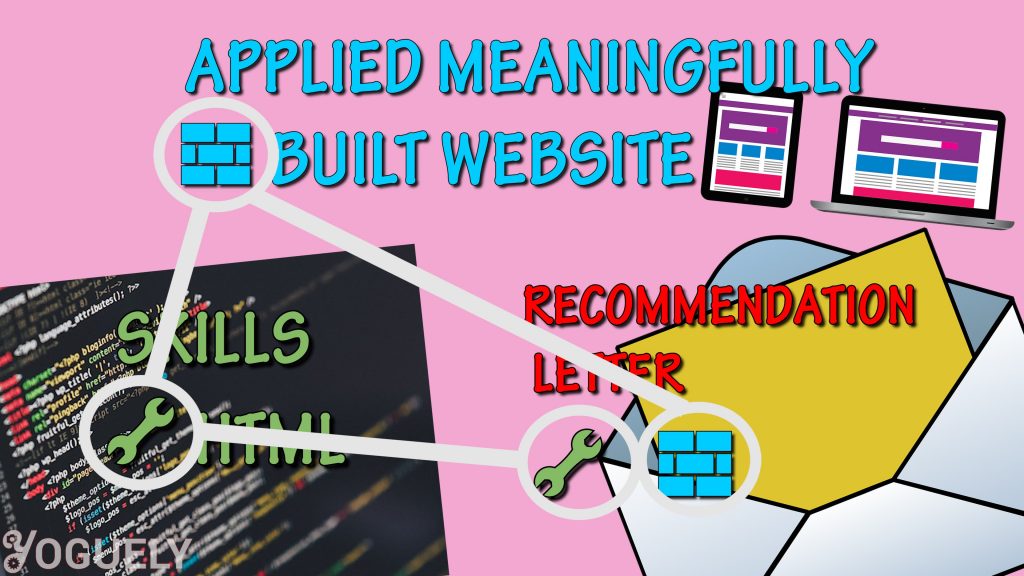 The application is a like a spider web. Each keyword appears connected in across various sections of the application. Skills are listed. The essay tells a story of how the skills were applied meaningfully. The letter of recommendation backs up the skills and applications.