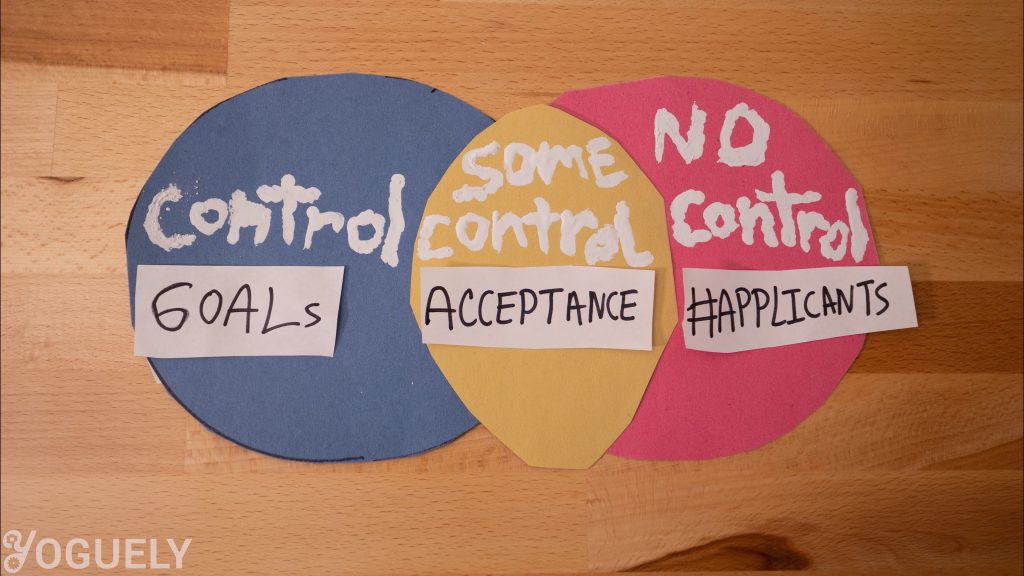 Cosas sobre las que tienes control: Objetivos. Cosas sobre las que no tiene control: número de solicitantes. Cosas que tienes cierto control pero no control completo: tu aceptación en el programa. Maximice sus posibilidades de ser aceptado haciendo su mejor esfuerzo en la variable sobre la que tiene control: su aplicación.