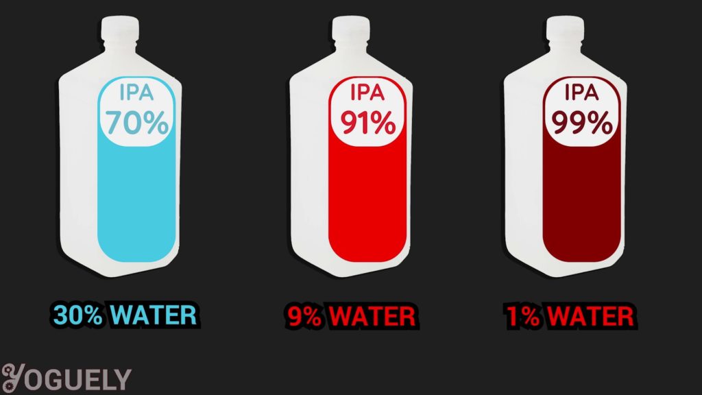 70% vs 91% vs 99% Isopropyl Alcohol (The Difference)