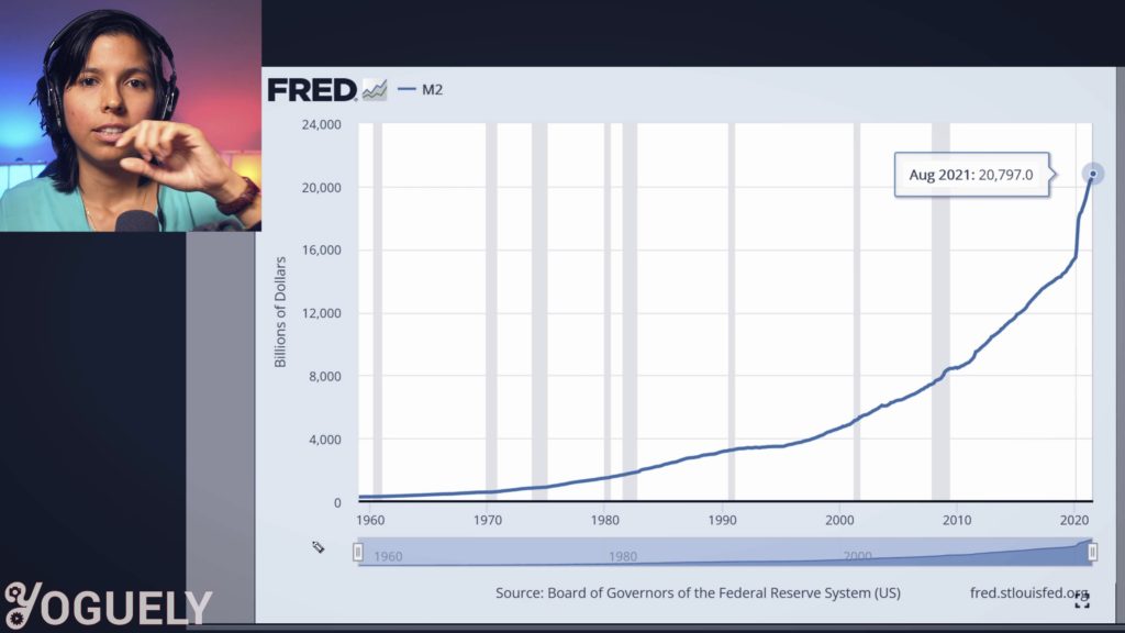 chart of Federal government current transfer payments to people